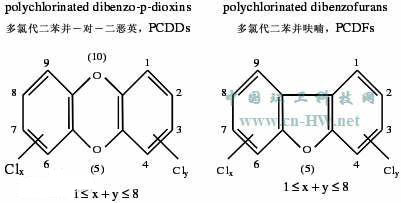 湖南奔驥環(huán)保能源科技有限責(zé)任公司,環(huán)保設(shè)備設(shè)計,垃圾處理設(shè)備,廢輪胎處理設(shè)備 